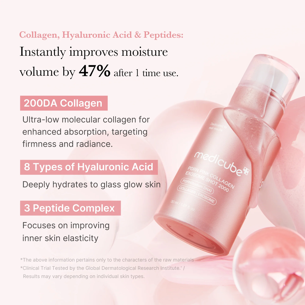 Medicube PDRN Pink Collagen Exosome Shot 2000 30ml detail image