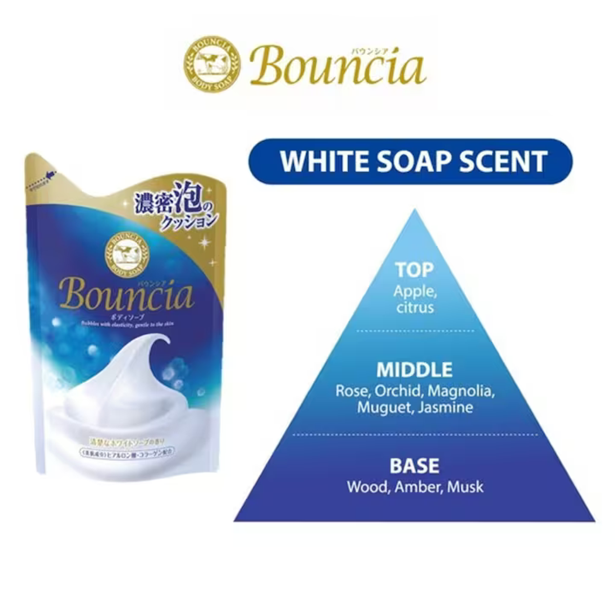 Bouncia Body Soap Refill White Soap Fragrance 360ml detail image