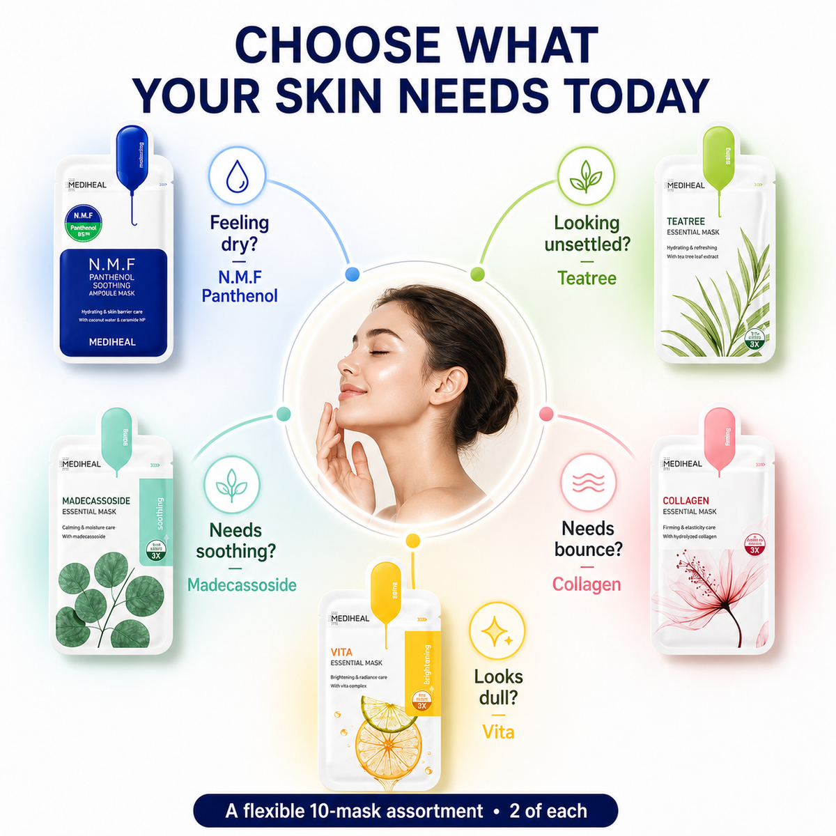Mediheal 10Pcs Variety Mask Pack – N.M.F, Tea Tree, Collagen Care