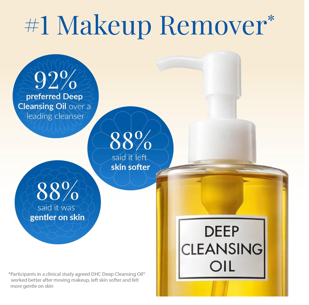 DHC Deep Cleansing Oil – 200 mL x 2 detail image