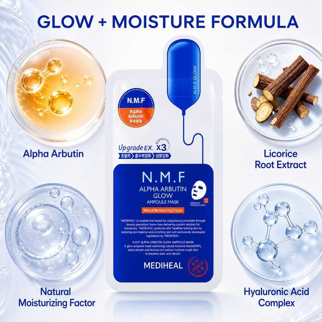 MEDIHEAL N.M.F Alpha Arbutin Glow Ampoule Mask 10 Sheets detail image