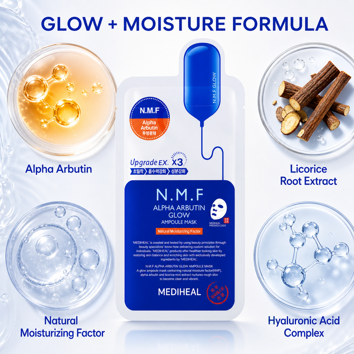 MEDIHEAL N.M.F Alpha Arbutin Glow Ampoule Mask 10 Sheets detail image