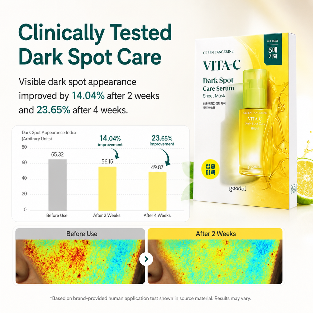 goodal Green Tangerine VITA-C Mask 5 Sheets Brightening Care detail image