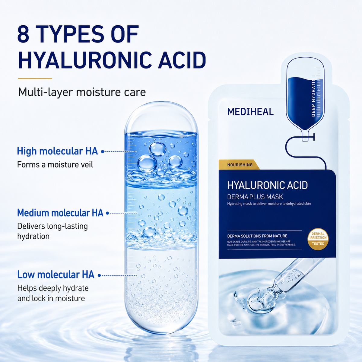 MEDIHEAL Hyaluronic Acid Sheet Mask 10 Sheets Deep Hydration detail image