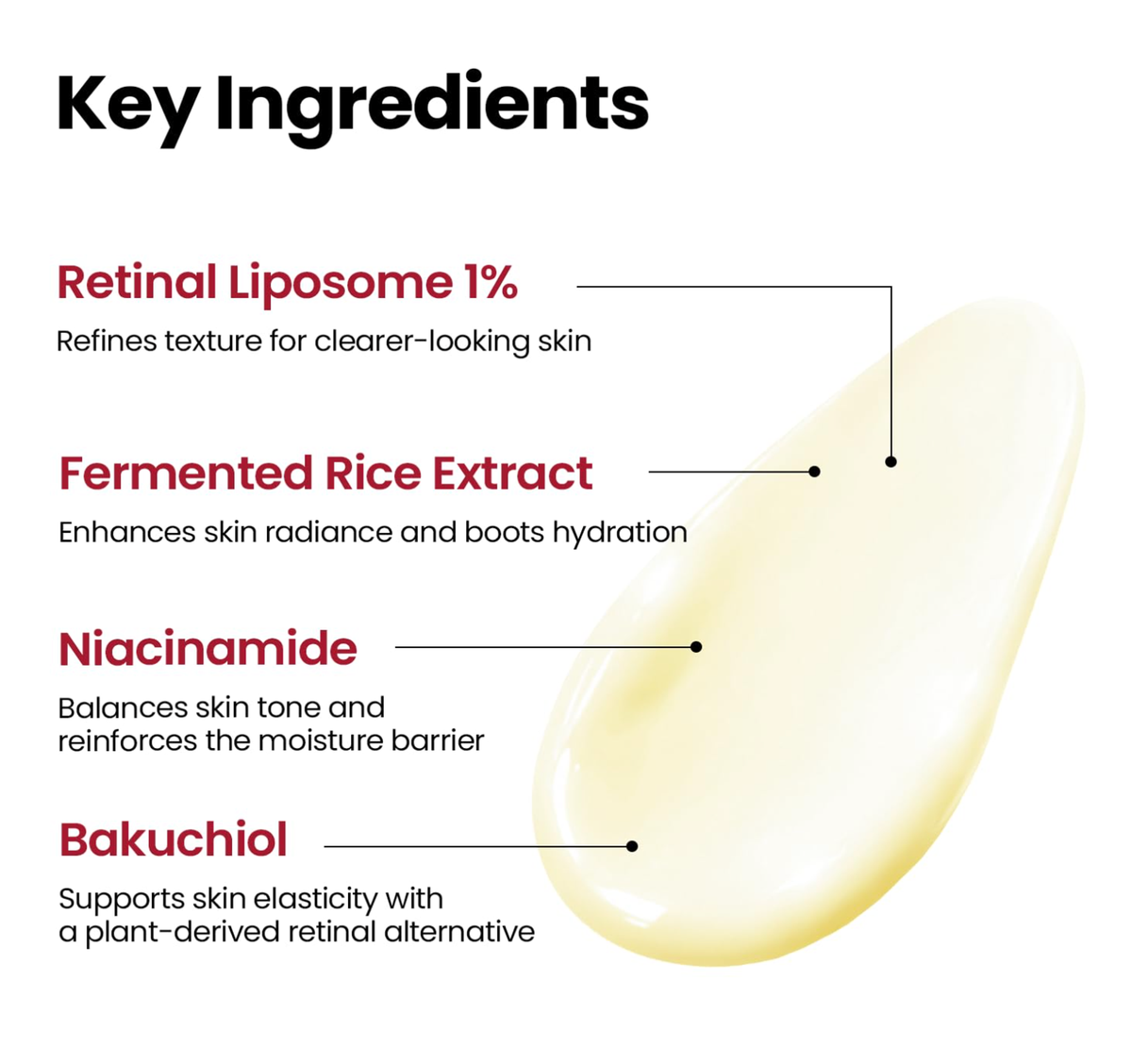 K-SECRET 1988 Retinal 1% + Rice Cream 50 mL detail image