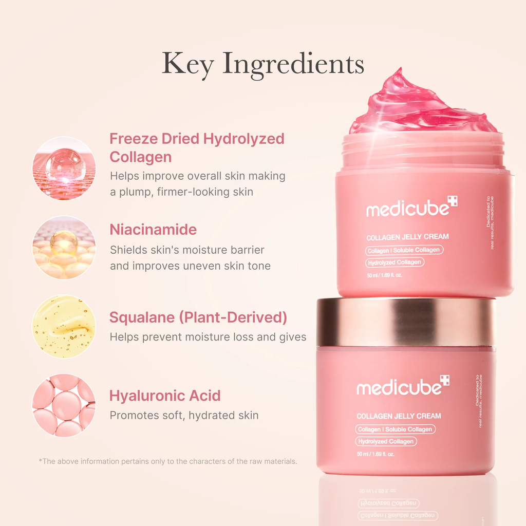 Medicube Collagen Niacinamide Jelly Cream 50ml detail image
