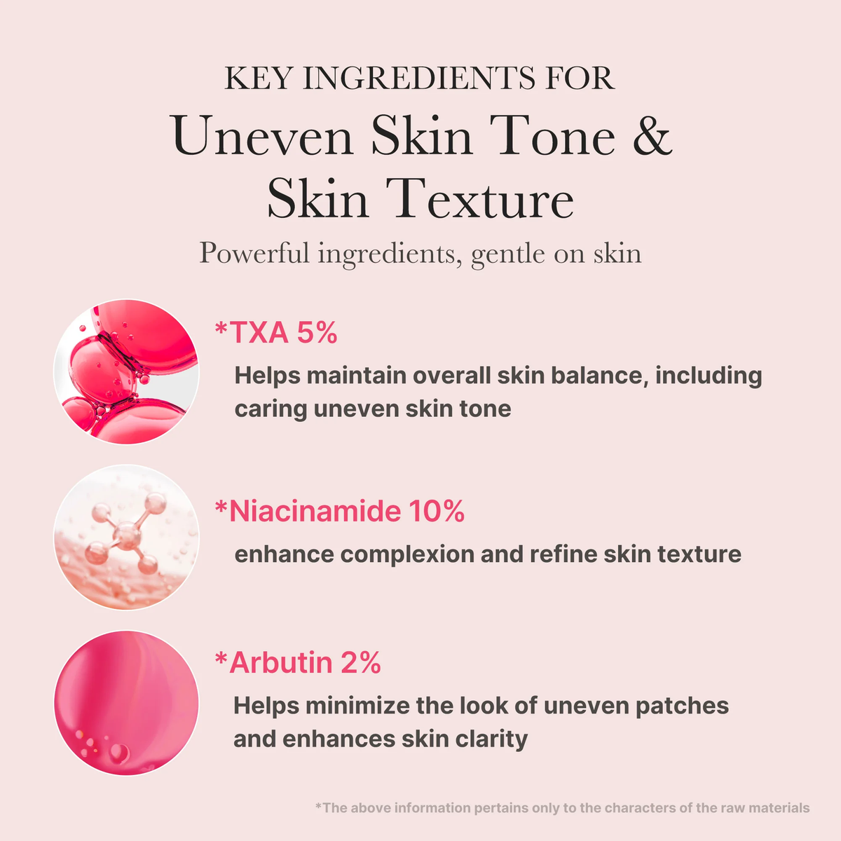 Medicube TXA Niacinamide Serum 30ml detail image