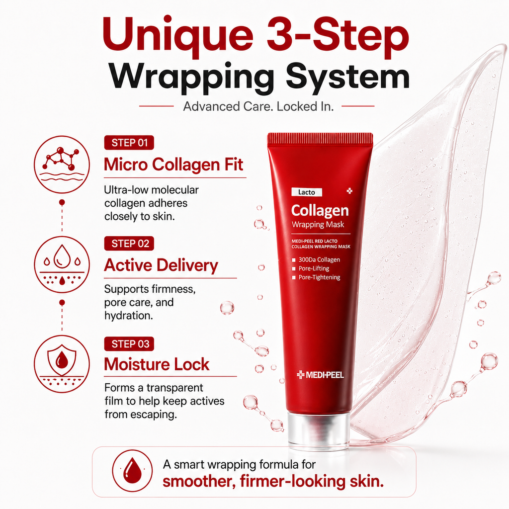 MEDI-PEEL Collagen Wrapping Mask 70 mL Firming Pore Care detail image