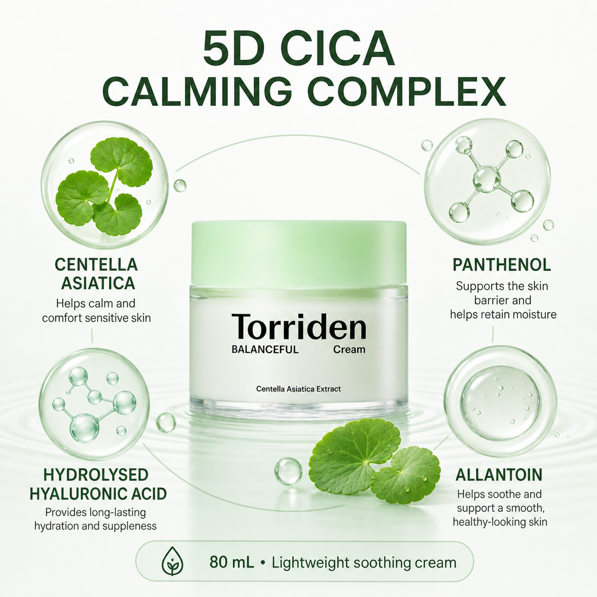 Torriden Cica Cream 80ml, soothing moisturizer for sensitive skin care