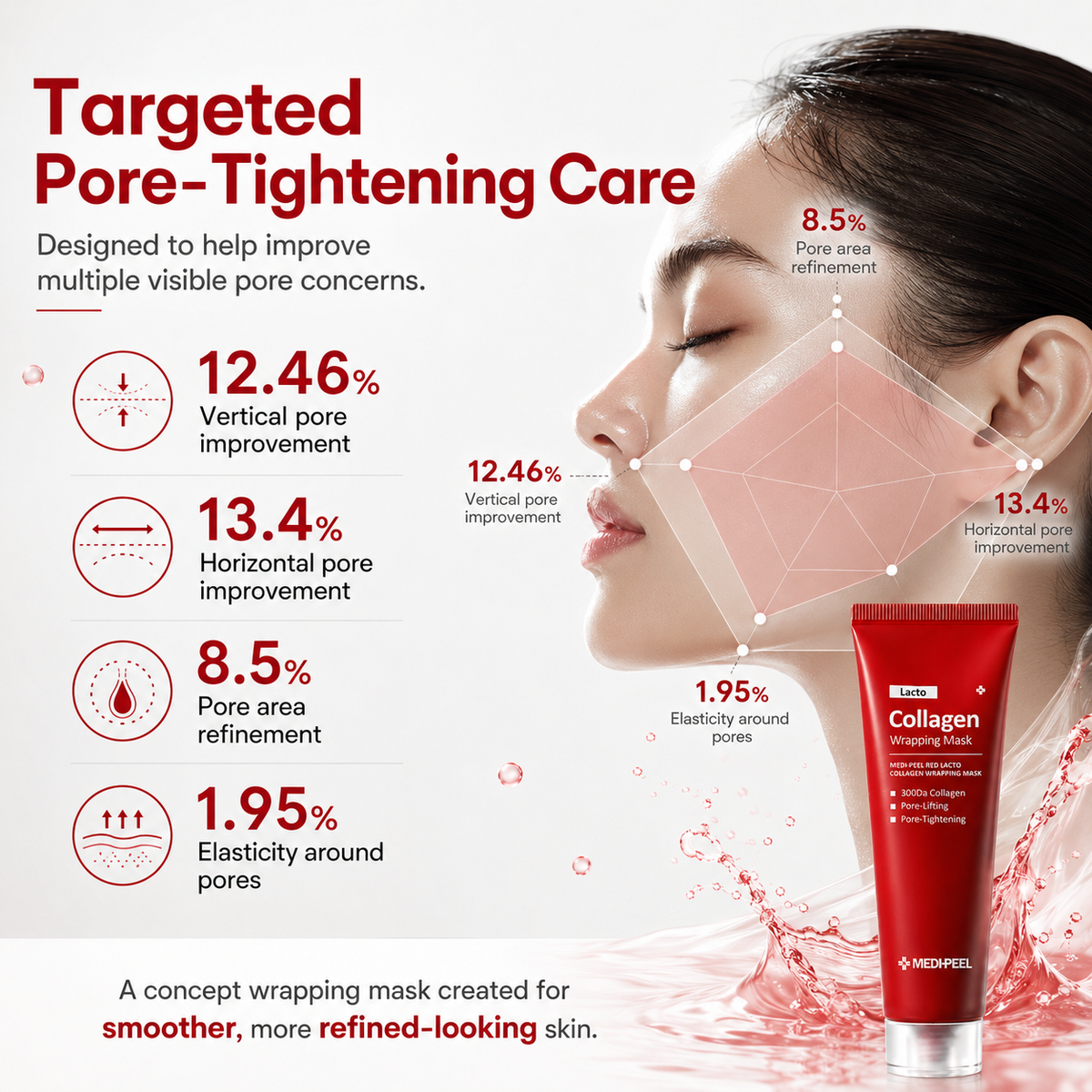 MEDI-PEEL Collagen Wrapping Mask 70 mL Firming Pore Care detail image